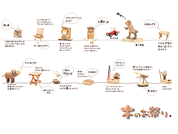 kinomatsuri